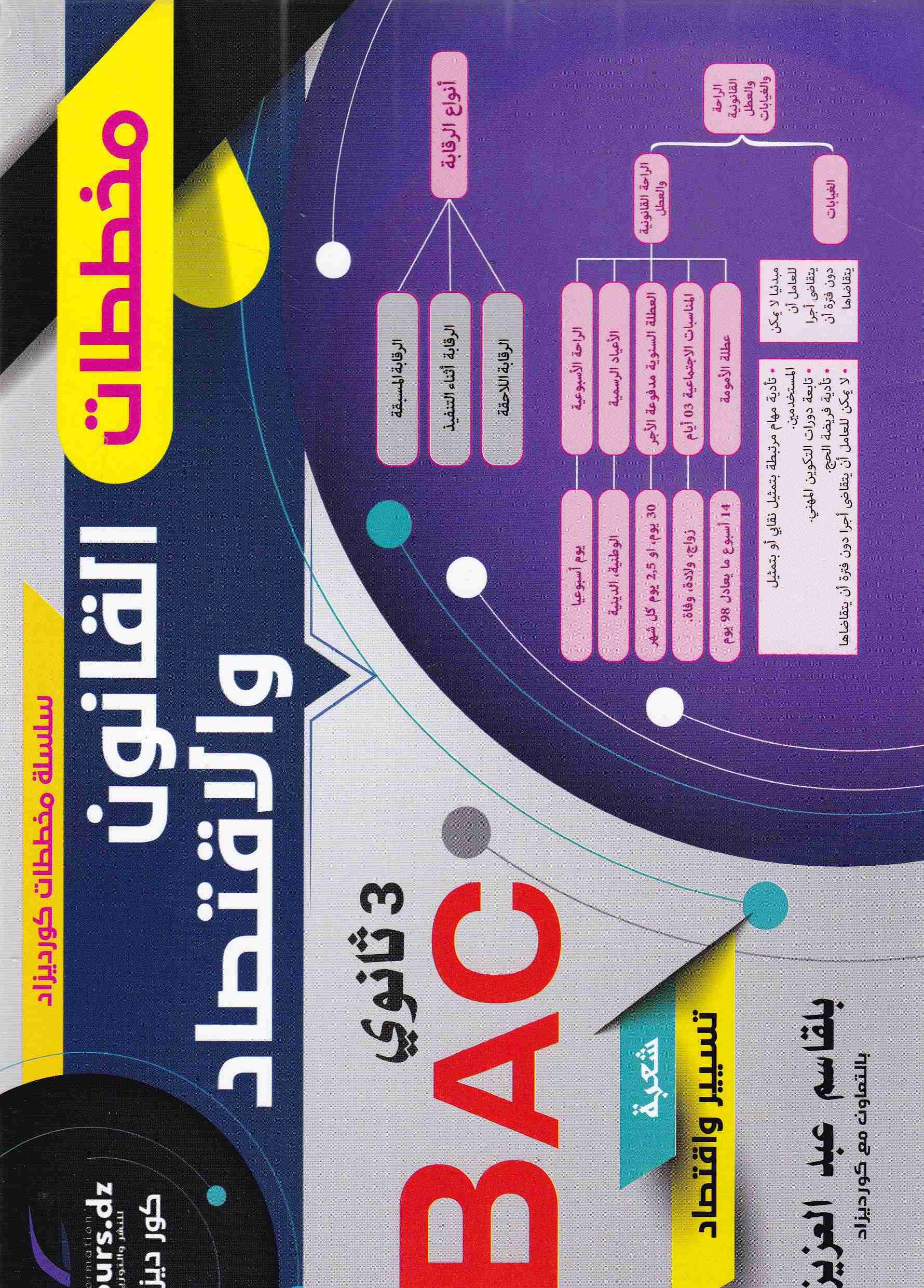 مخططات القانون و الإقتصاد 3ثا